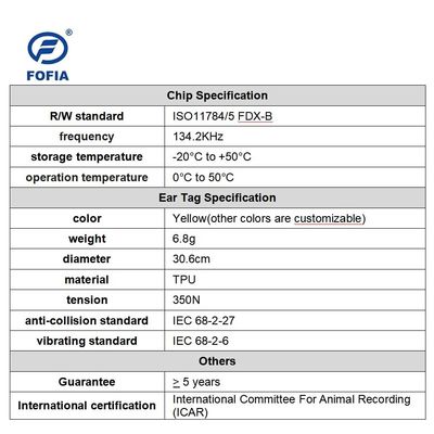 Сертифицированный ICAR ISO11784/5 FDX-B электронный ушной метчик для скота с водонепроницаемой конструкцией TPU для управления скотом