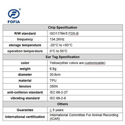 Управление животноводством на заказ RFID электронный наушник для животных для овец, коров, свиней