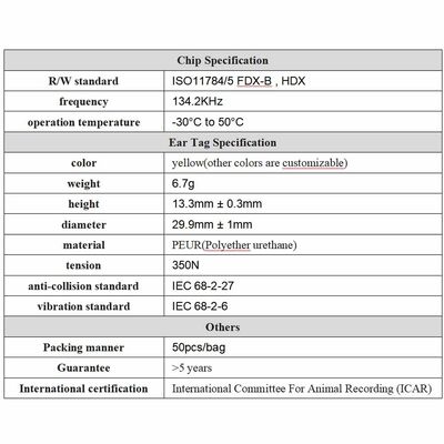 134.2KHZ Ушные теги TPU Материал RFID Идентификация животных Оригинальный OEM Прочный Кровь Овцы Коза Свинья Животноводство Ферма Ушный тег