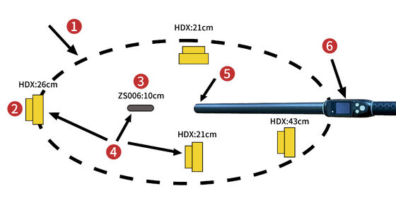 Прочный водонепроницаемый дальность 134.2 кГц RFID ушной тег читатель ISO11784/5 Протокол 30-100 см расстояние чтения ПВХ материал для фермы